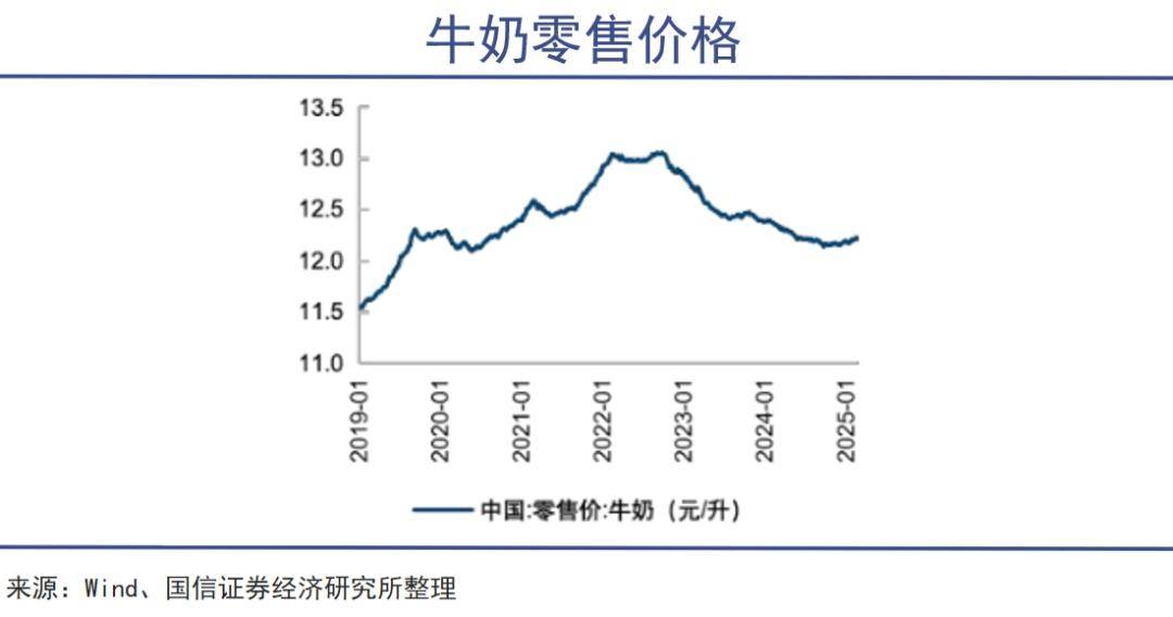 ：伊利强势进军宠物食品领域！pg电子娱乐平台宠物食品资讯